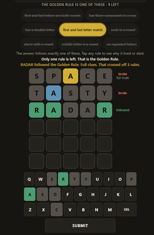 Step 4. Several rules crossed off the list after guesses proved they could not be the hidden rule.